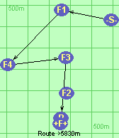 Route >5830m