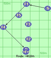 Route >4820m