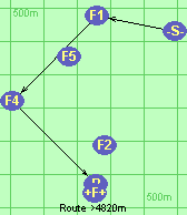 Route >4820m