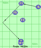 Route >4820m