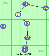 Route >4150m