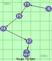 Route >5210m