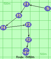 Route >5860m