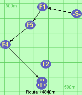 Route >4840m