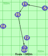 Route >3960m