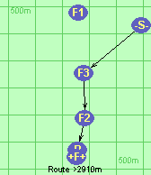 Route >2910m