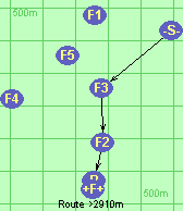 Route >2910m