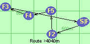 Route >4040m