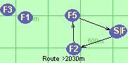 Route >2030m