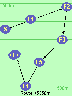 Route >5350m