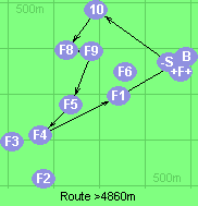 Route >4860m
