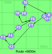 Route >6800m