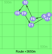 Route >3650m