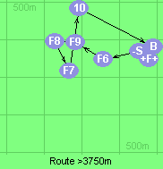 Route >3750m