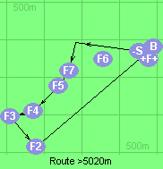 Route >5020m