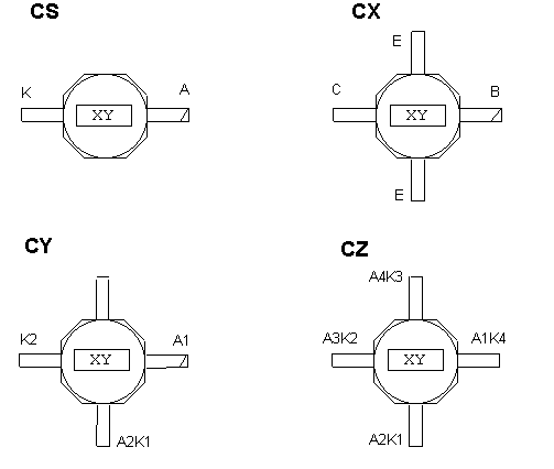 base diagrams cs to cz