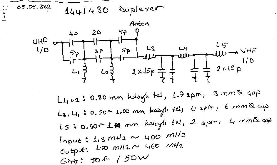1.3-400 - 150-460 MHz Duplexer Circuit Added
