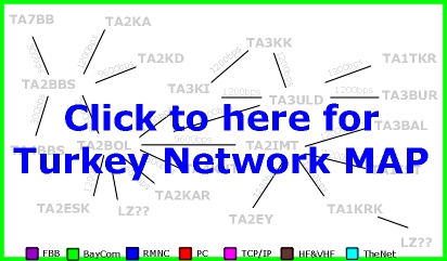 Click to here for Turkey Network Map