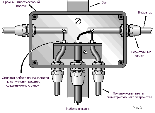 Junction box