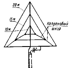 an-del2.gif