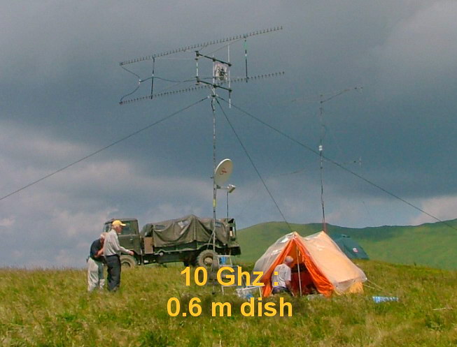 10GHZ+