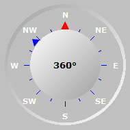 Wind Compass