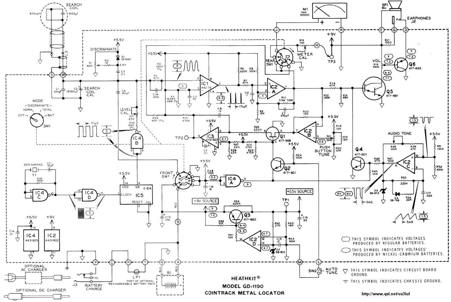 Metal Detector Circuit Diagrams And