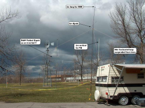 Labelled picture of antennas used in Ontario QSO Party by OVMRC