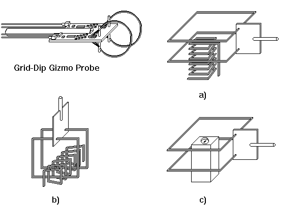Grid Sample Probe Grid-dip Gizmo Project - RFC site