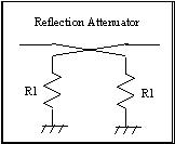 Reflection Attenuator