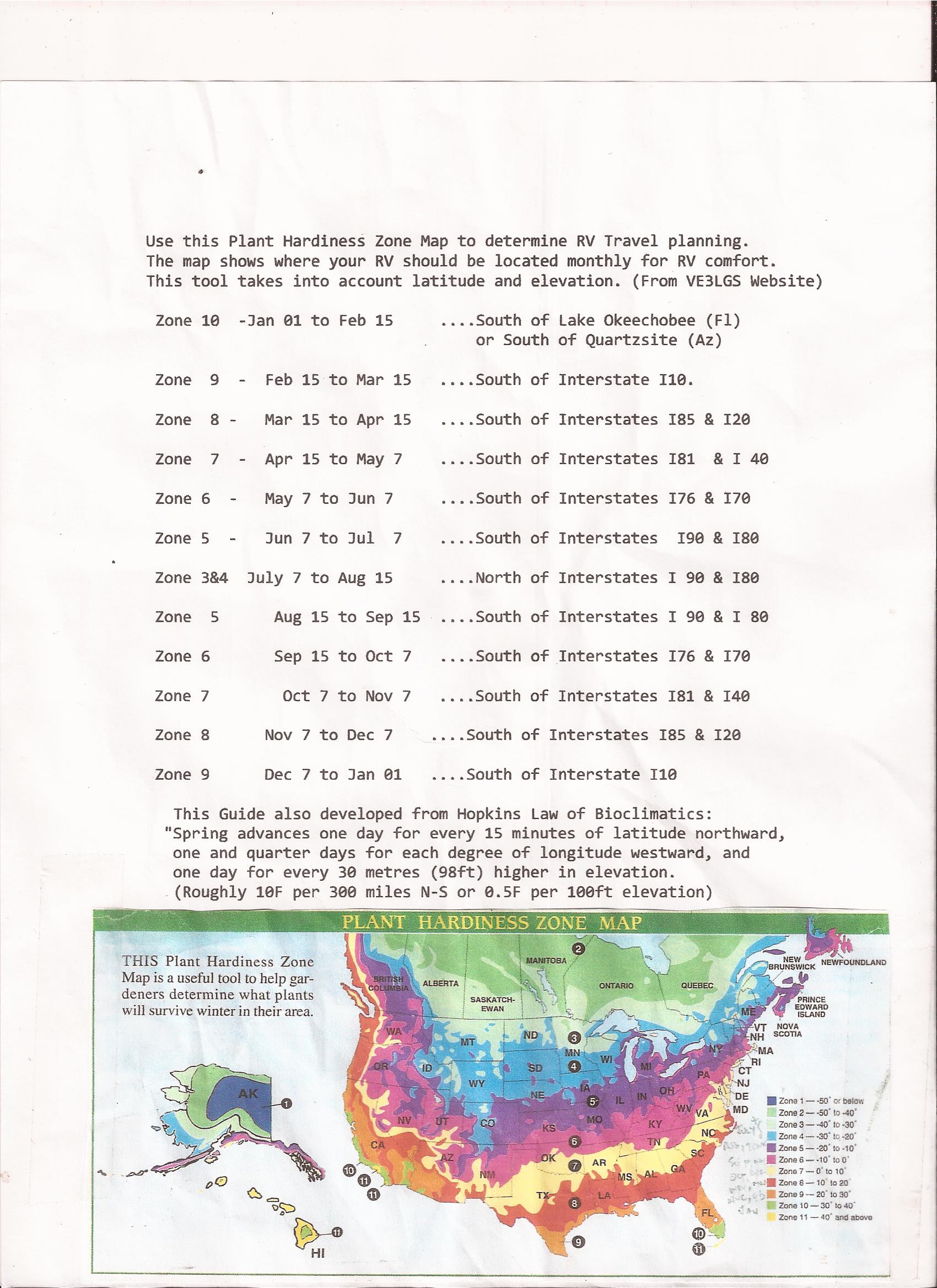 My RV Planning Guide