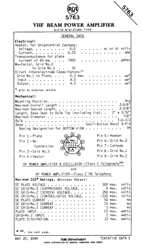 TUBE DATA