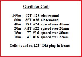 COIL INFO