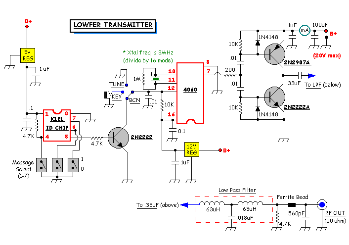 SCHEMATIC DIAGRAM OF BEACON