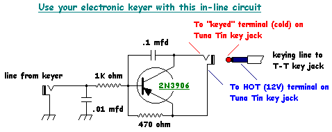KEYING MOD
