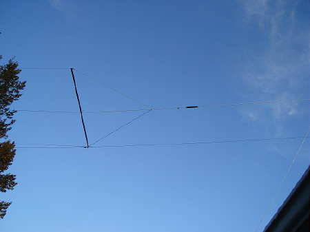 ANTENNA