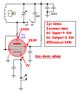 TRANSMITTER VOLTAGES