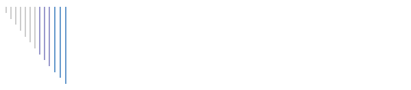 Computer Network