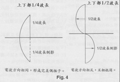 �a�������Ĺq�l�˼v