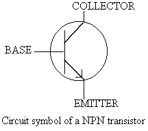 Semiconductors