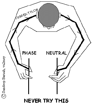 mansafe.gif (5113 bytes)