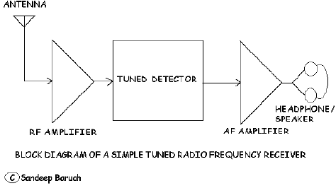 trfrx-1.gif (4452 bytes)