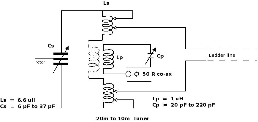 Tuner circuit