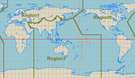 ITU Regions