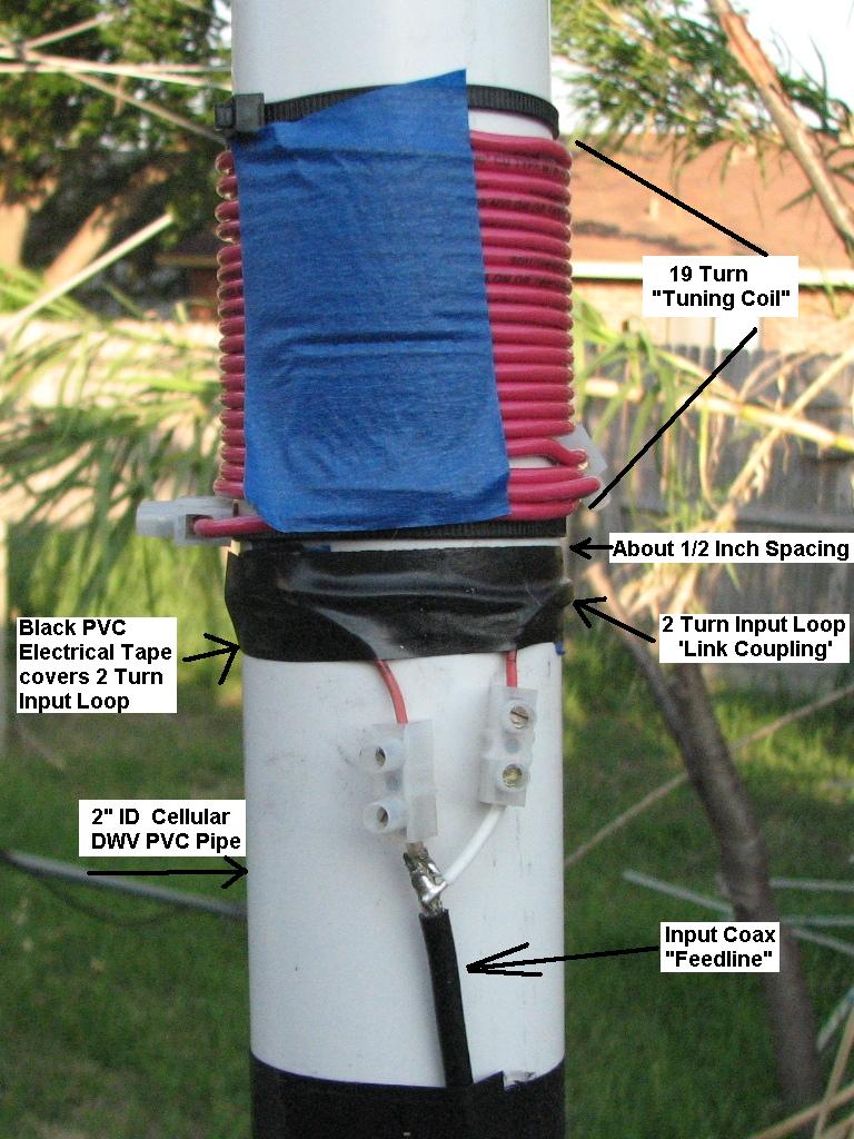 Close up of the tuning coil and input coupling loop
