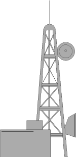 Microwave%20Station_small.gif (85x174 -- 4979 bytes)