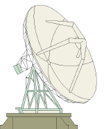 Satellite%20Dish%2034_small.gif (126x155 -- 5439 bytes)