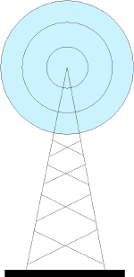 Transmission%20Tower%201_small.gif (76x156 -- 4265 bytes)