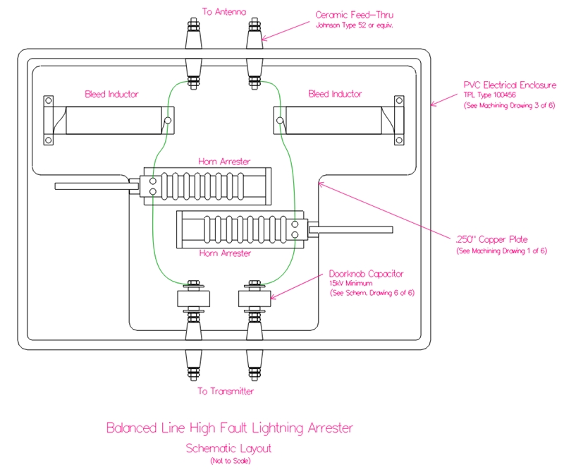 Pictorial Schematic