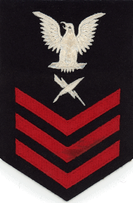CT patch